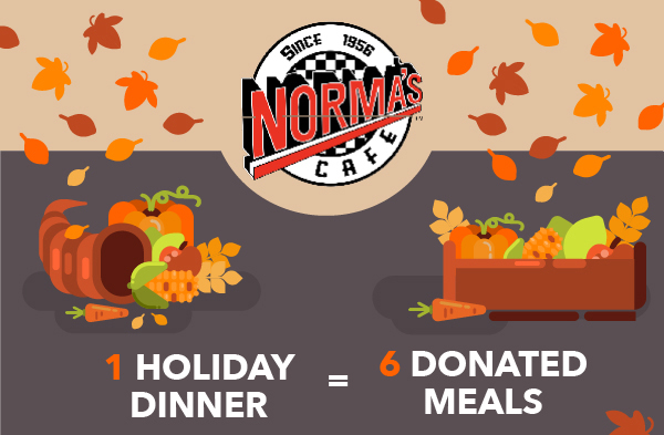 Norma's Cafe Newsletter